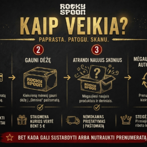 LT: Rocky Spoon Skonio Dėžės prenumeratos veikimo schema – užsisakyk, gauk dėžę, atrask naujus skonius ir mėgaukis mėnesine prenumerata. EN: Rocky Spoon Flavor Box subscription process – subscribe, receive your box, discover new flavours and enjoy monthly deliveries.